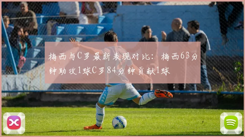 梅西与C罗最新表现对比：梅西63分钟助攻1球C罗84分钟贡献1球